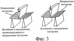 Съедобные вафельные продукты, изготовленные экструзией (патент 2438331)