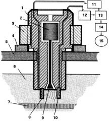 Устройство контроля плотности электролита кислотной аккумуляторной батареи (патент 2275715)