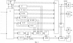 Процессор повышенной достоверности функционирования (патент 2439667)