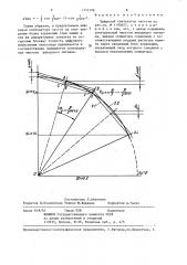 Цифровой синтезатор частоты (патент 1374398)