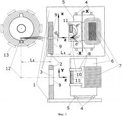 Способ определения размеров фокусного пятна тормозного излучения ускорителя (патент 2629948)