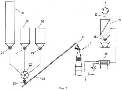 Способ переработки твердых или расплавленных веществ (патент 2484152)