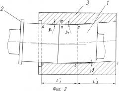 Составной прокатный валок (патент 2402393)