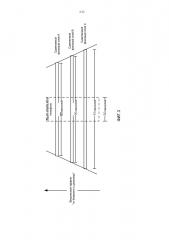 Система рабочего стола и способ и устройство для взаимодействия с интерфейсом для мобильного терминала (патент 2606055)