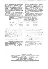 Способ обжига изделий из двуокиси титана (патент 636203)