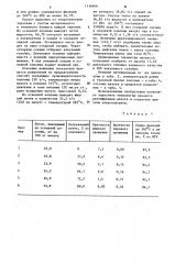 Способ ректификации мазута (патент 1116046)