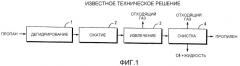Усовершенствованный способ разделения при производстве олефинов (патент 2445301)