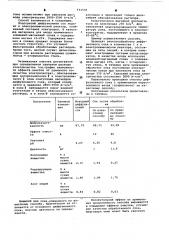 Способ очистки сахаросодержащего раствора (патент 631535)