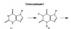 Производные ксантина в качестве антагонистов a 2b аденозинового рецептора (патент 2318825)