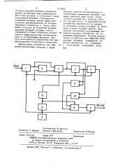 Устройство для цифровой демодуляции сигналов с одной боковой полосой (патент 1171964)
