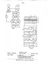 Способ измерения взаимного сдвига двух систем интерференционных полос в белом свете (патент 708143)