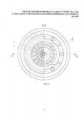 Способ прецизионной наладки устройства для радиального формообразования шлицев на заготовках валов (патент 2651843)