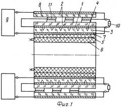 Взрывомагнитный формирователь импульса тока (патент 2265908)
