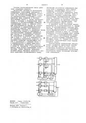Система многоканальной связи (патент 1062872)