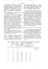 Способ получения гранулированного гипса (патент 1392047)