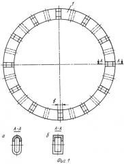 Эластичный опорный обод колеса (патент 2276016)