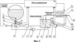 Устройство для разогрева и слива высоковязких нефтепродуктов из цистерны (патент 2538657)