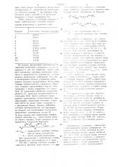 Устройство для измерения средней мощности огибающей узкополосного процесса (патент 736013)
