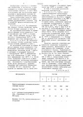 Композиция на основе винилсодержащего полидиметилсилоксанового каучука (патент 1221222)