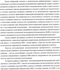 Автогенераторный диэлькометрический преобразователь и способ определения диэлектрических характеристик материалов с его использованием (варианты) (патент 2361226)