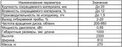 Сократитель электромеханический дисковый и способ сокращения и отбора проб с его использованием (патент 2347205)