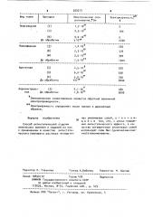 Способ антистатической отделки химических волокон и изделий из них (патент 205212)