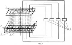 Способ диэлектрической обработки продуктов в блоках (патент 2280988)