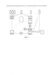 Способ получения пенобетона и установка для его осуществления (патент 2581068)