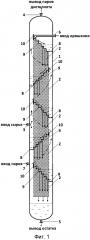 Массообменная колонна с перекрестным током жидкой и газовой (паровой) фаз системы 