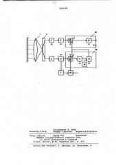 Пирометр (патент 1000781)