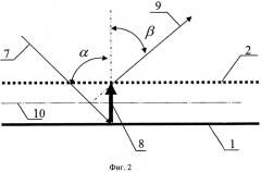 Генератор электромагнитных импульсов (патент 2570196)