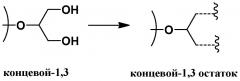 Полиэфиры, поглощающие ультрафиолетовое излучение (патент 2635624)