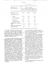 Способ непрерывной ретификации этилового спирта (патент 707959)
