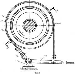 Комбинированный ленточно-колодочный и индукторный тормоз (патент 2414633)