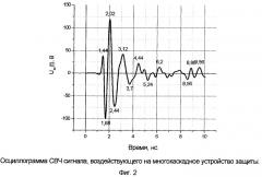 Однокаскадное устройство защиты приемных каналов радиотехнических систем (патент 2262163)