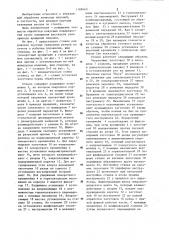 Станок для обработки конусных изделий (патент 1189660)