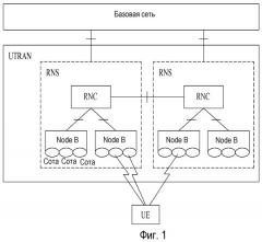 Схема передачи сигналов для эффективного управления общим расширенным выделенным каналом (патент 2464715)