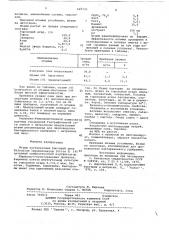 Штамм клубеньковых бактерий вики 145 /внии сельскохозяйственной микробиологии/ -активный симбиотический азотфиксатор (патент 629733)