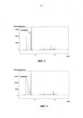 Способ модификации эфирного масла curcuma aromatica (патент 2599835)