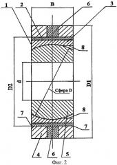 Сферический подшипник скольжения и способ изготовления сферического подшипника скольжения (патент 2347959)