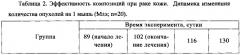 Средство для лечения повреждений наружных тканей организма (варианты) и способ его получения (патент 2578969)