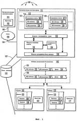 Регистрация и извлечение информации об изменении таблицы базы данных, которая может использоваться для признания недействительными элементов кэша (патент 2380748)