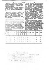 Преобразователь числа из двоичной системы счисления в систему остаточных классов (патент 1125621)