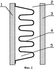 Рубашка гильзы цилиндра двигателя внутреннего сгорания жидкостного охлаждения (патент 2540130)