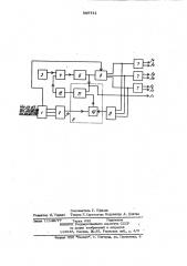 Устройство для синхронизации цифровых систем управления тиристорными выпрямителями (патент 989741)