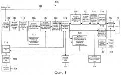 Устройство дисплея и способ управления устройством дисплея (патент 2468450)