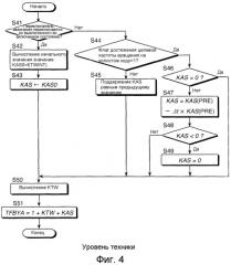 Способ и система для управления запуском двигателя внутреннего сгорания (патент 2543770)