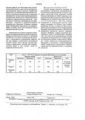 Способ оценки растений люцерны на устойчивость к болезням (патент 1678253)