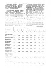 Состав рабочего слоя носителя магнитной записи и способ его получения (патент 1270162)