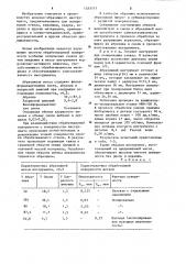 Масса для изготовления полировального инструмента (патент 1263513)